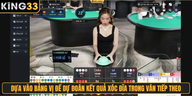 Dựa vào bảng vị để dự đoán kết quả xóc đĩa trong ván tiếp theo